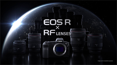 Canon Announces New EOS R System